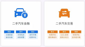 精真估 以規矩之道，賦能汽車金融企業服務